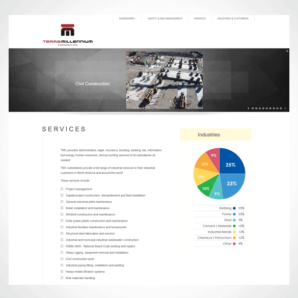 <a href='https://tmcorp.us/' target='_blank' rel='noopener'>tmcorp.us</a>